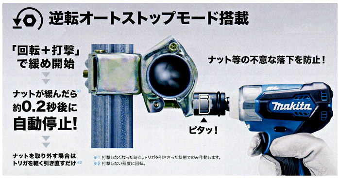 マキタ 18V 充電式インパクトレンチ(6.0Ah電池×2・充電器 マキタ 18V 充電式インパクトレンチ(6.0Ah電池×2・充電器