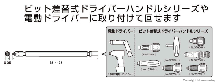 差替(+)(-)ビット