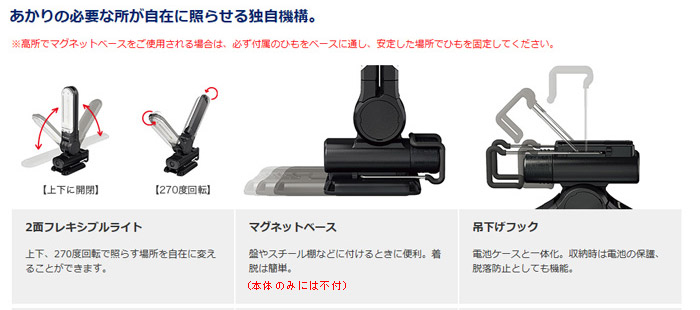 あかりの必要な所が自在に照らせる独自機構