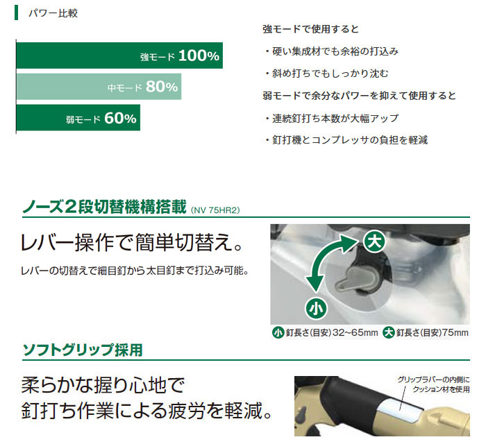 ノーズ2段切替機構搭載　ソフトグリップ採用