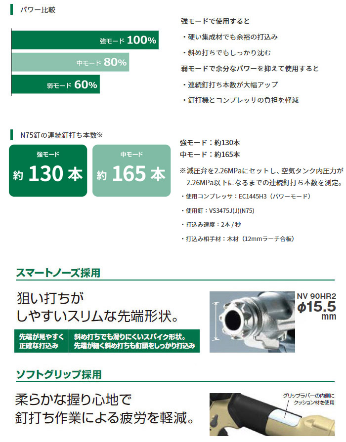 スマートノーズ採用　ソフトグリップ採用