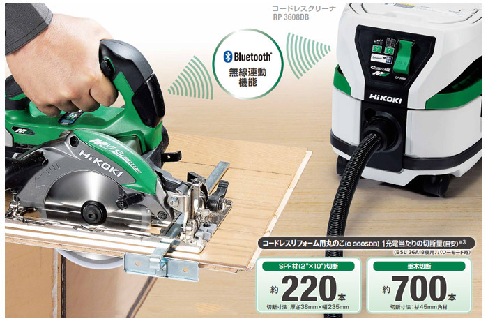 コードレスの機動性にパワフルさを兼ね備えたマルチボルトシリーズ コードレスの機動性にパワフルさを兼ね備えたマルチボルトシリーズ