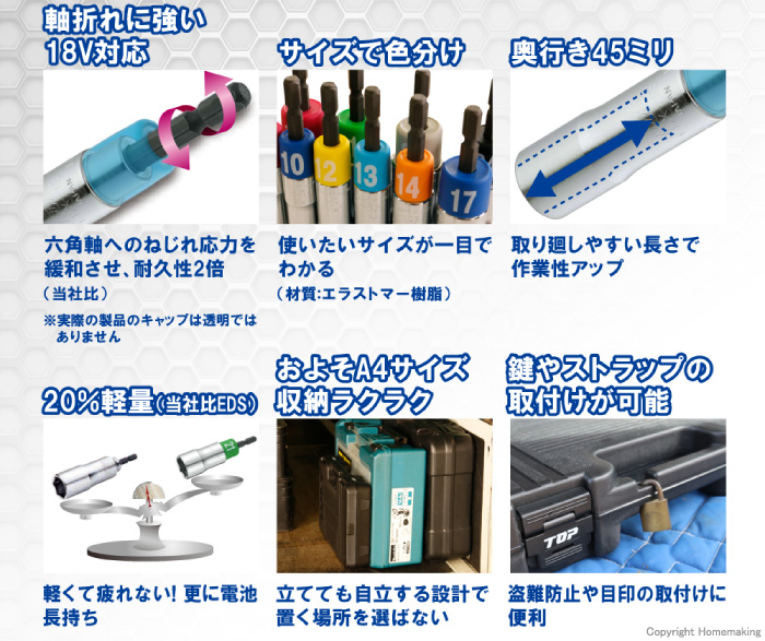 パンドウイット ナイロン結束バンド 耐候性黒 幅4.8mm 長さ445mm 1000本入り PLT5S-M0 - 2