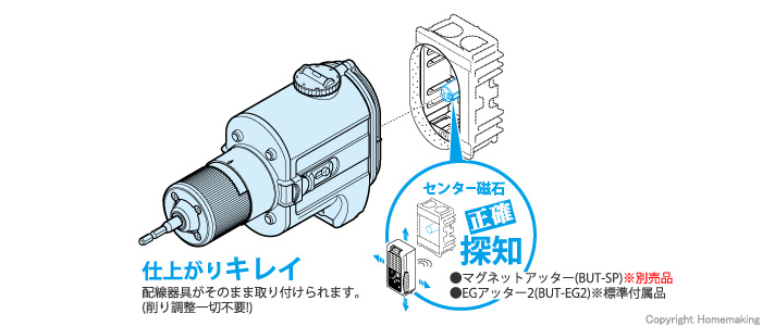 小判穴ホルソーS