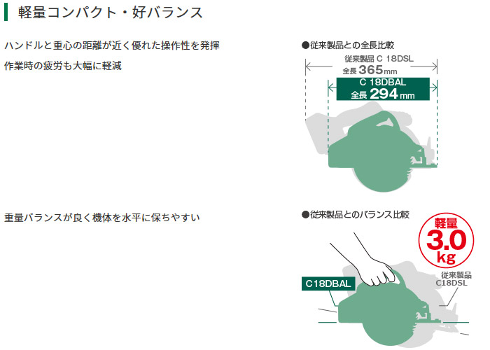 軽量コンパクトで好バランス