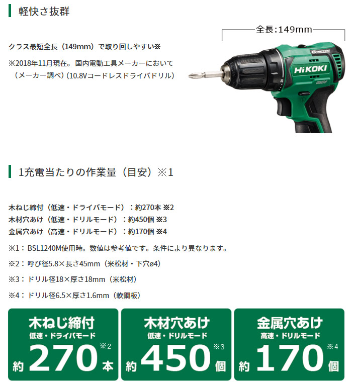 10.8V コードレスドライバドリル DS12DD 特長 10.8V コードレスドライバドリル DS12DD 特長