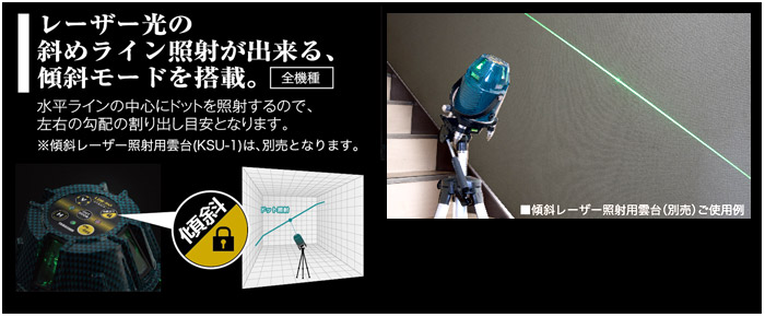 山真製鋸 アクアグリーンレーザー墨出器(フルライン) 【受光器+