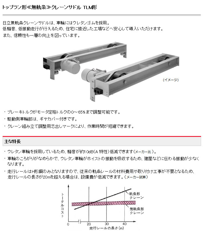 トップラン形 無軌条 クレーンサドル TLM形