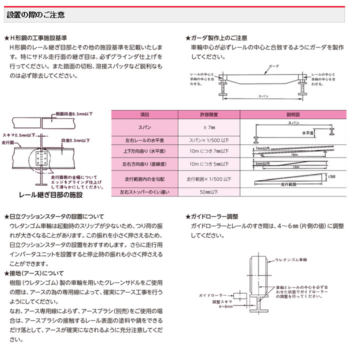 設置の際のご注意