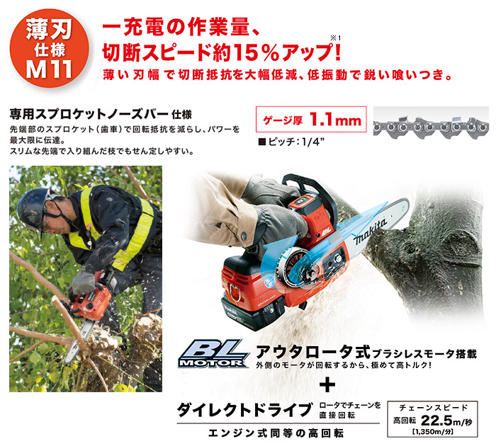 M11専用スプロケットノーズバー仕様 M11専用スプロケットノーズバー仕様