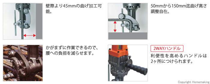 差し筋ベンダー