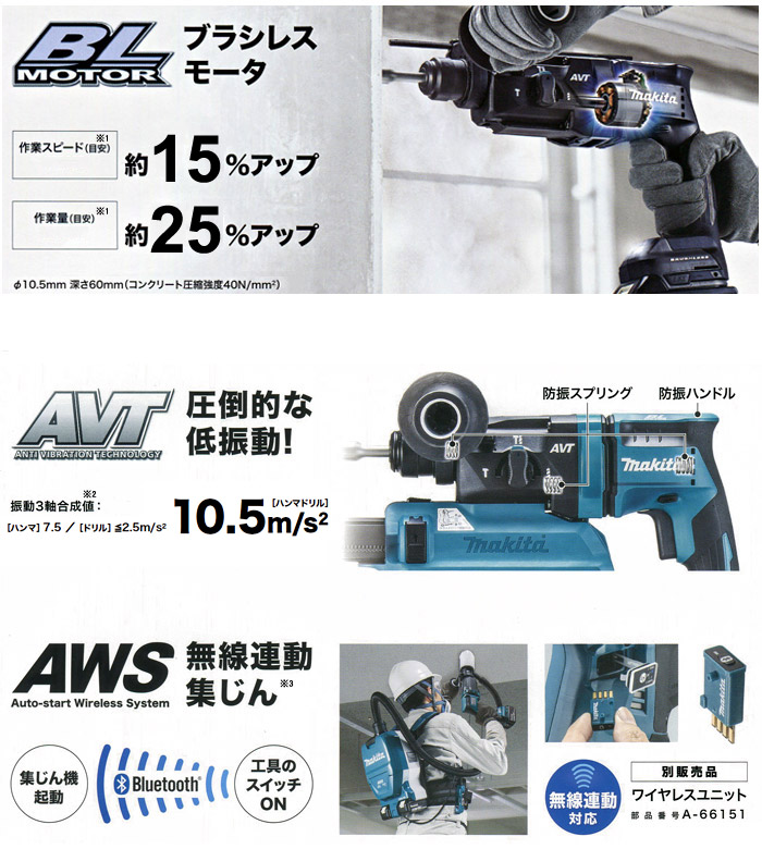 ブラシレスモータ　圧倒的な低振動　無線連動集じん