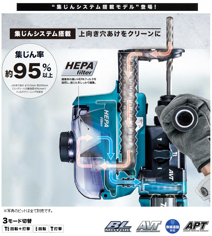 集じんシステム搭載モデル 集じんシステム搭載モデル