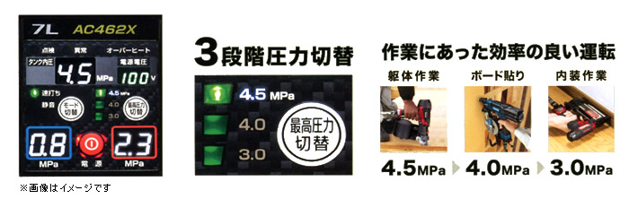 3段階圧力切替 作業にあった効率の良い運転 3段階圧力切替 作業にあった効率の良い運転