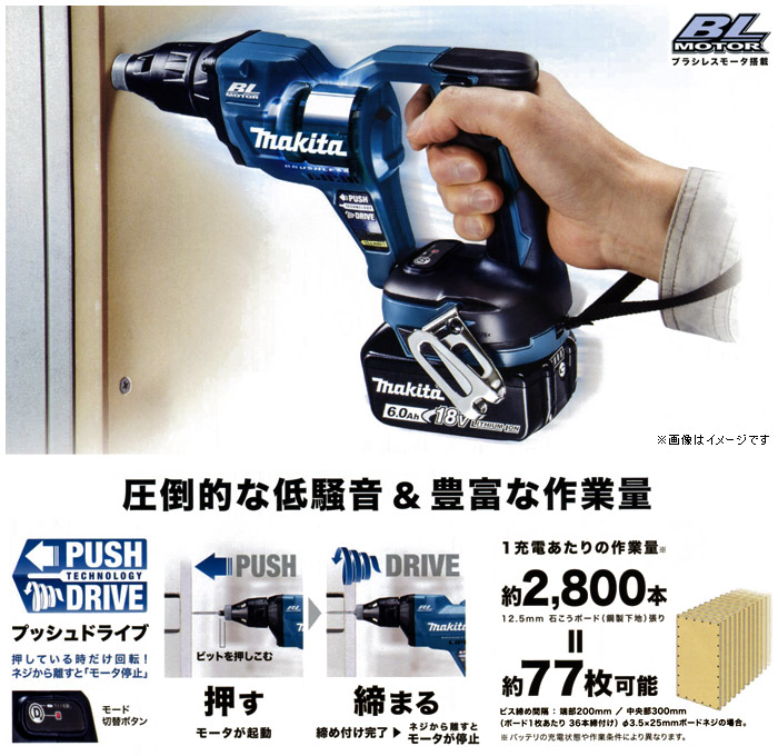 AC機と同じ高速回転 AC機と同じ高速回転