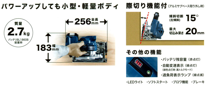 小型・軽量ボディ　際切り機能　その他の機能