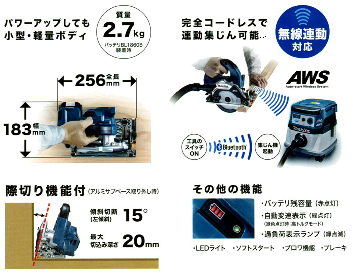 マキタ 18V 125mm 充電式マルノコ (無線連動対応・6.0Ah電池×2 マキタ 18V 125mm 充電式マルノコ (無線連動対応・6.0Ah電池×2