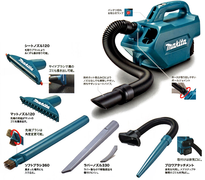 取り回しの良いコンパクトボディ 取り回しの良いコンパクトボディ