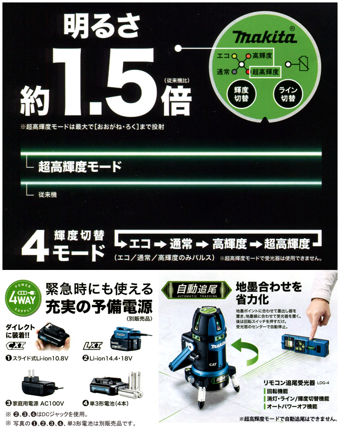 超高輝度モード　充実予備電源　自動追尾