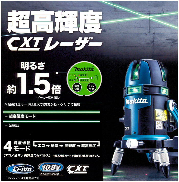 超高輝度CXTレーザー 超高輝度CXTレーザー
