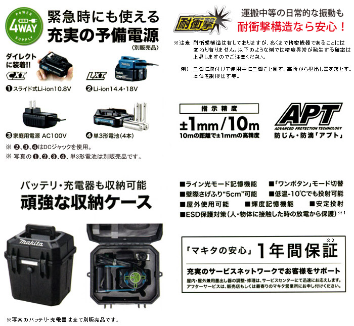 充実予備電源 耐衝撃 頑強な収納ケース 『マキタの安心』1年間保証 充実予備電源 耐衝撃 頑強な収納ケース 『マキタの安心』1年間保証