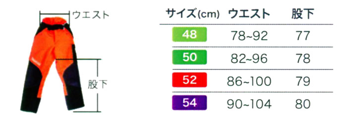 防護ジャケット　サイズ表