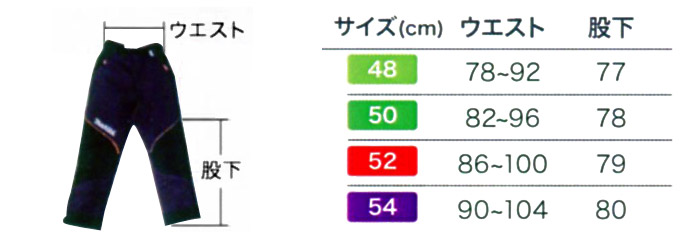 防護ジャケット　サイズ表