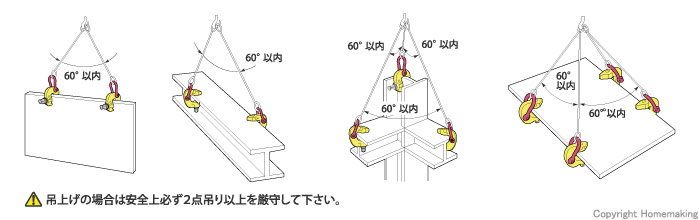 スクリューカムクランプ