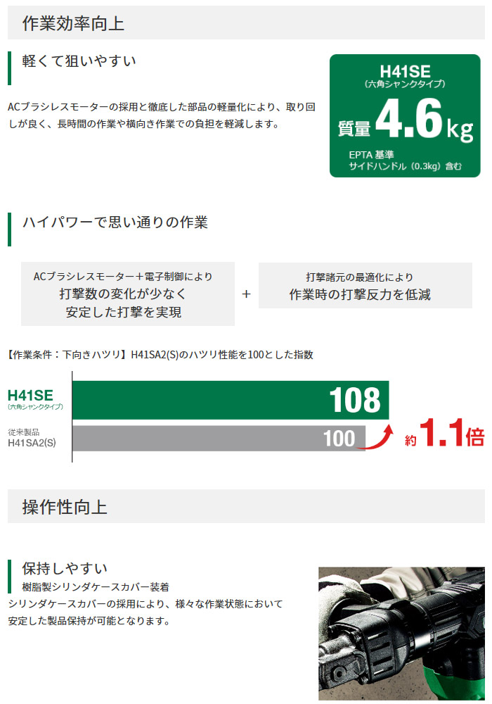 ハイコーキ ハンマ::H41SE|ホームメイキング【電動工具・大工 ハイコーキ ハンマ::H41SE|ホームメイキング【電動工具・大工