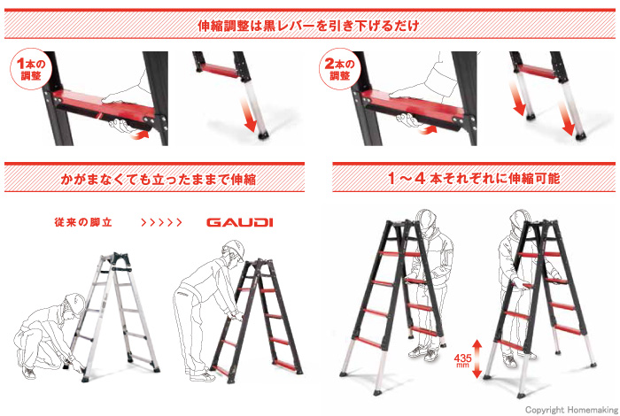 GAUDI(ガウディ)
