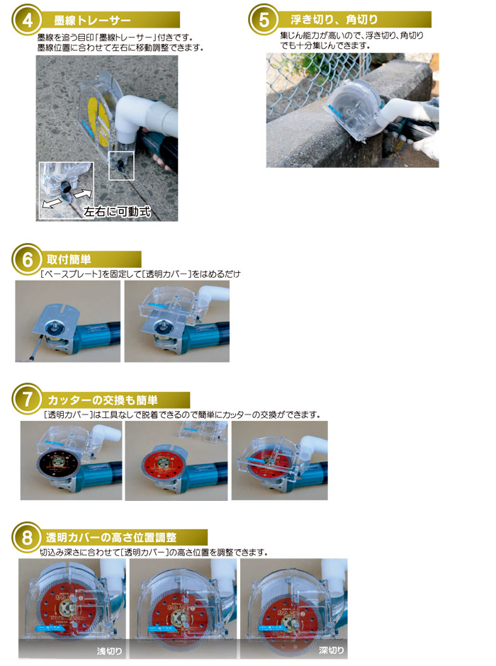 浮き切り 角切り 取付簡単 カッターの交換も簡単 浮き切り 角切り 取付簡単 カッターの交換も簡単