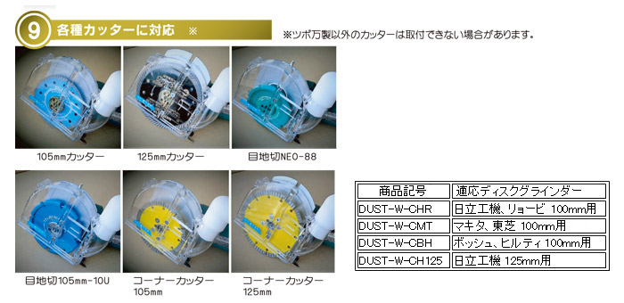 各種カッターに対応 各種カッターに対応