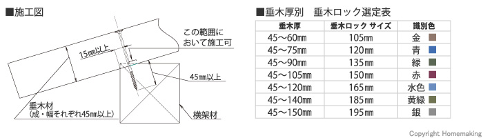 垂木ロック