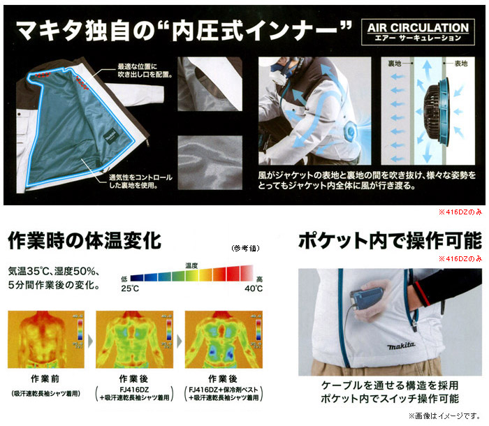 内圧式インナー　作業中の体温変化　ポケット内で操作