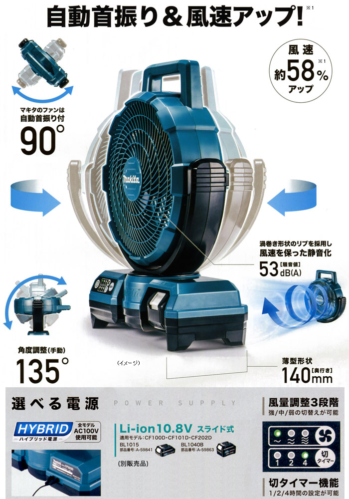 マキタ 10.8V 充電式ファン(羽根径235mm・ACアダプタ付・首振り機能付