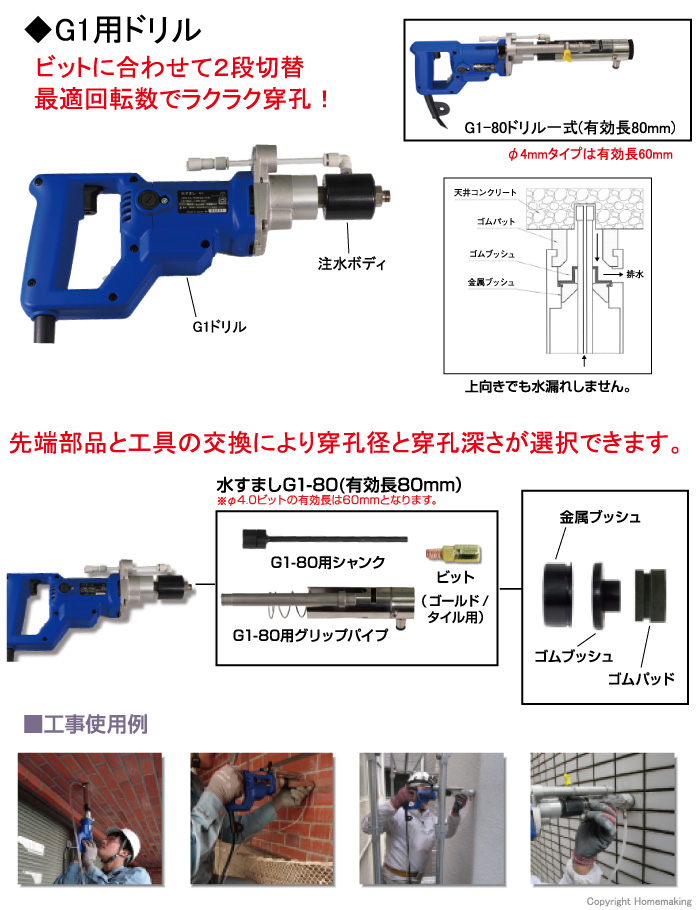 水循環式ドリル　水すましG1用ドリル