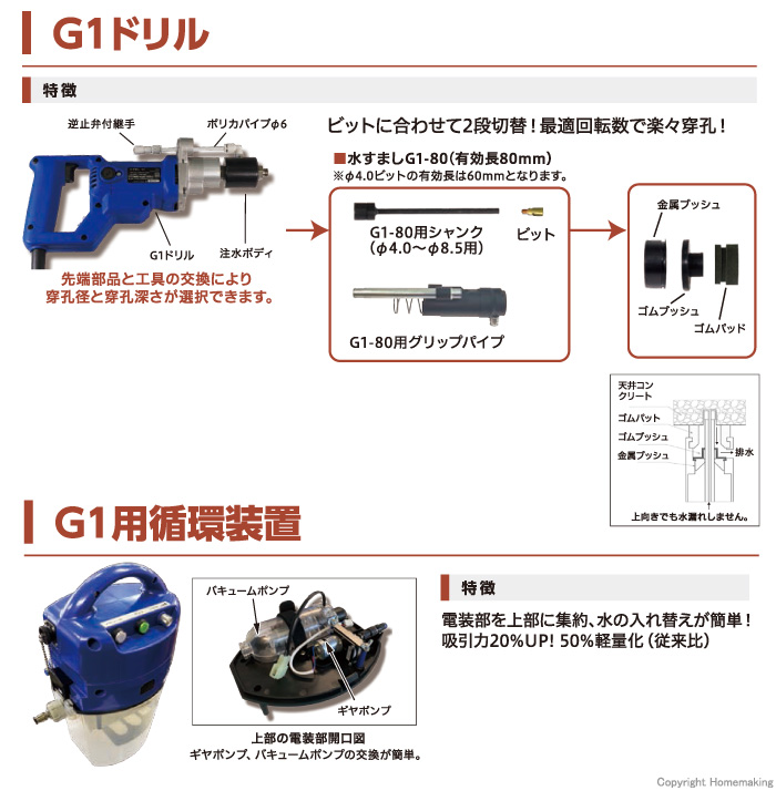 呉英製作所 水循環式無振動ドリル 水すまし-G1-80セット タイル