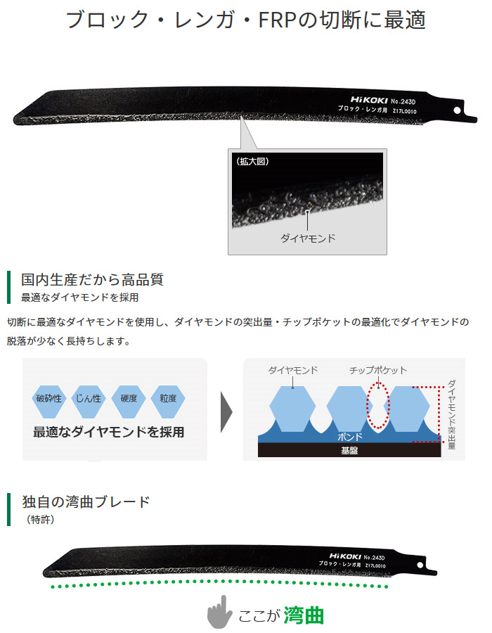 ブロック・レンガ・FRPの切断に最適