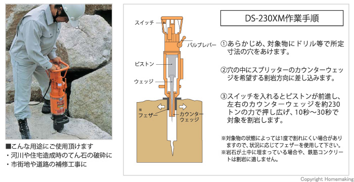 ロックスプリッター