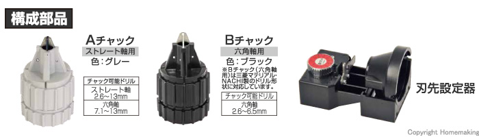 豪華な NISHIGAKI ニシガキ工業 ドリ研X14ABチャック付 N-501