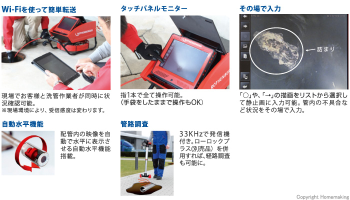 ローカム4