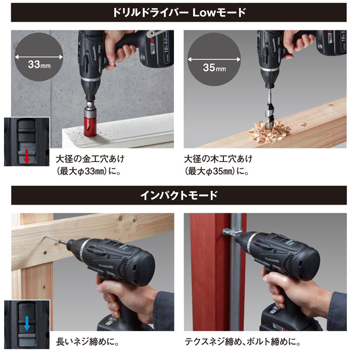 パナソニック 14.4V/18V 充電マルチインパクトドライバー(本体