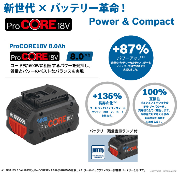 バッテリー革命！パワフルバッテリー　ProCORE18V 8.0