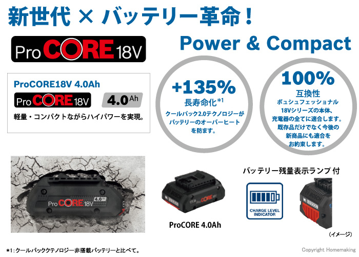 バッテリー革命！パワフルバッテリー　ProCORE18V 4.0