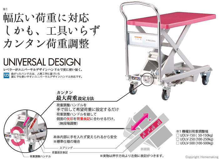 腰痛対策機器 ダンディレベラー