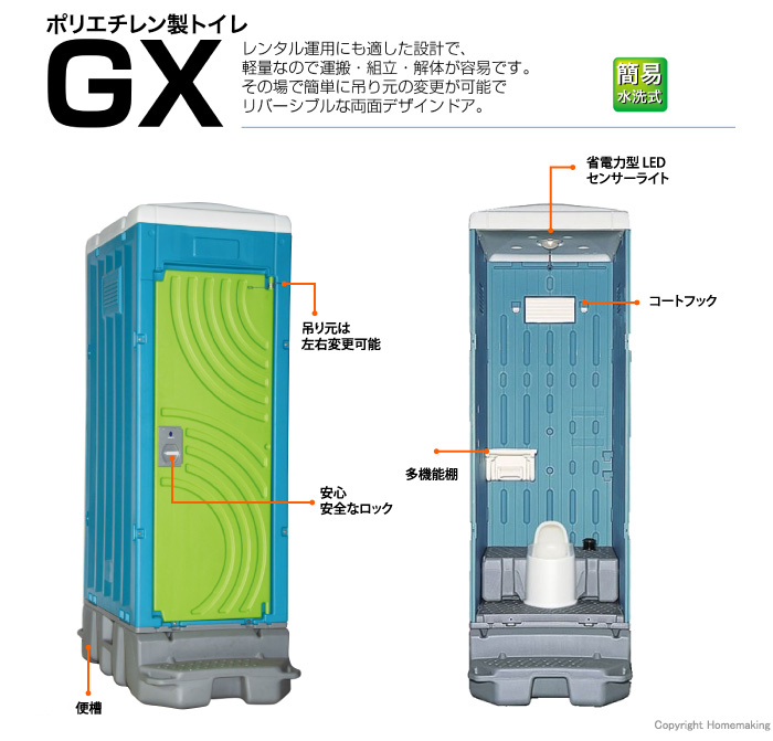 GX-ACP plus