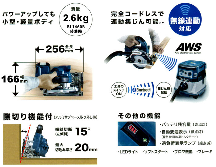 小型・軽量ボディ　無線連動対応　際切り機能　その他の機能