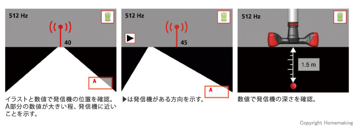 ローロックプラス