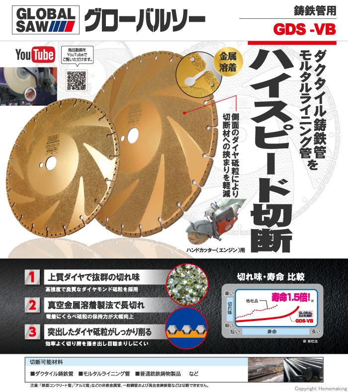 モトユキ グローバルソー 鋳鉄管用ダイヤモンドカッター 12” 300×3.0