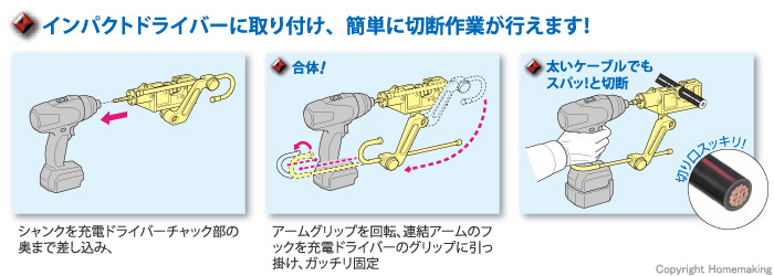 使用方法